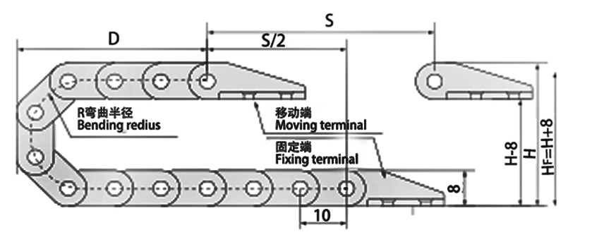 7系列微小型拖鏈主要技術(shù)參數(shù)圖 7系列微小型拖鏈主要技術(shù)參數(shù)圖
