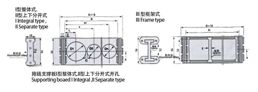 TLI、II型上下分開式圖