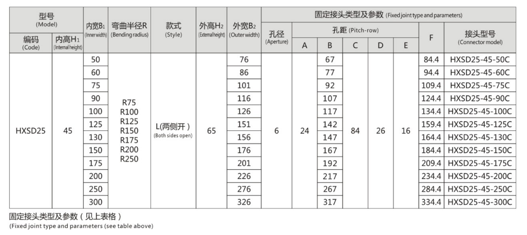 1727163305172307.png image.png