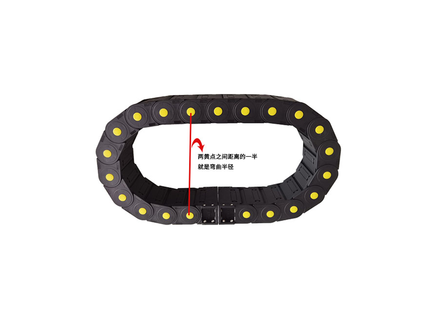 拖鏈半徑 拖鏈半徑